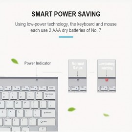 Wireless Keyboard And Mouse Ultra Slim Combo,  2.4G Silent Compact USB Mouse And Scissor Switch Keyboard Set With Cover, 2 AAA And 2 AAA Batteries, For PC/Laptop/Windows/Mac